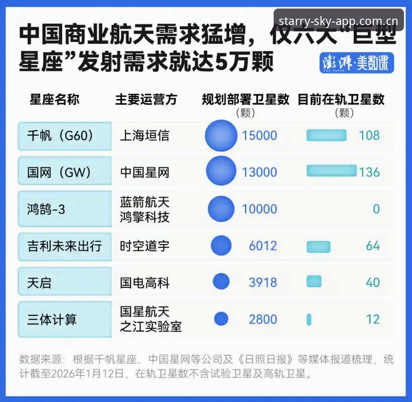 为什么越来越多的用户选择星空APP中国官方网站iOS版？从行业趋势看原因